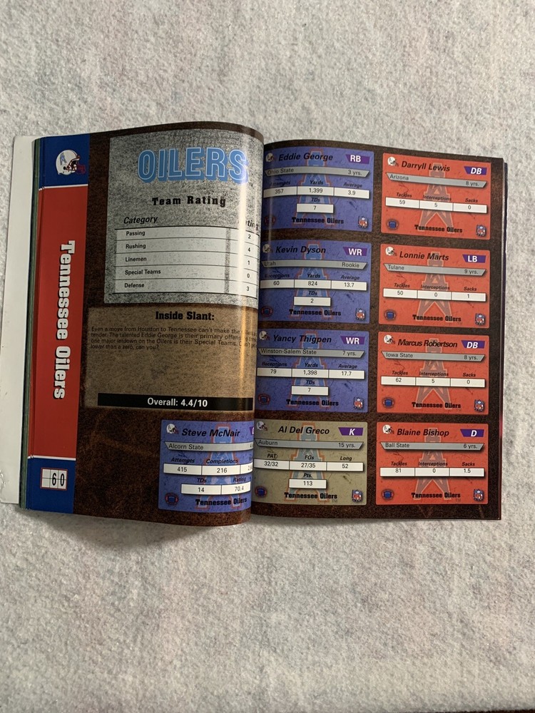 NFL Blitz Bradygames Official Strategy Game Guide PS1/N64