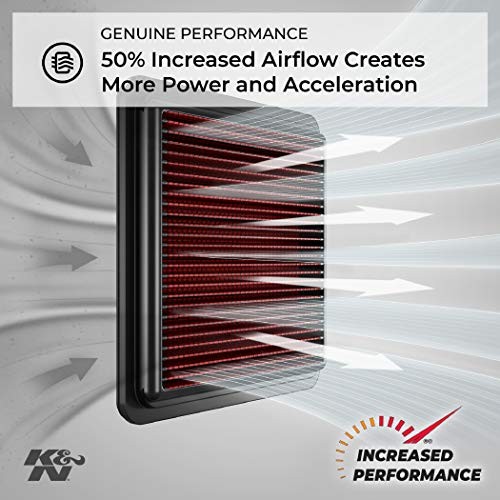 Engine Air Filter: High Performance, Premium, Powersport Air Filter: Fits