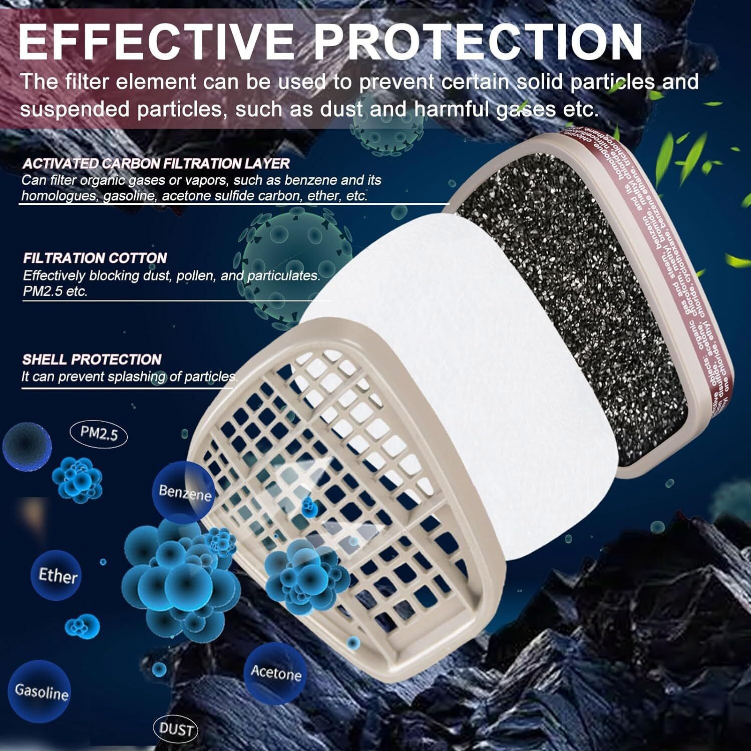 1-10Pair 6001CN Organic Cartridge Filters For 6200 6000 7502 Respirator Gas Mask