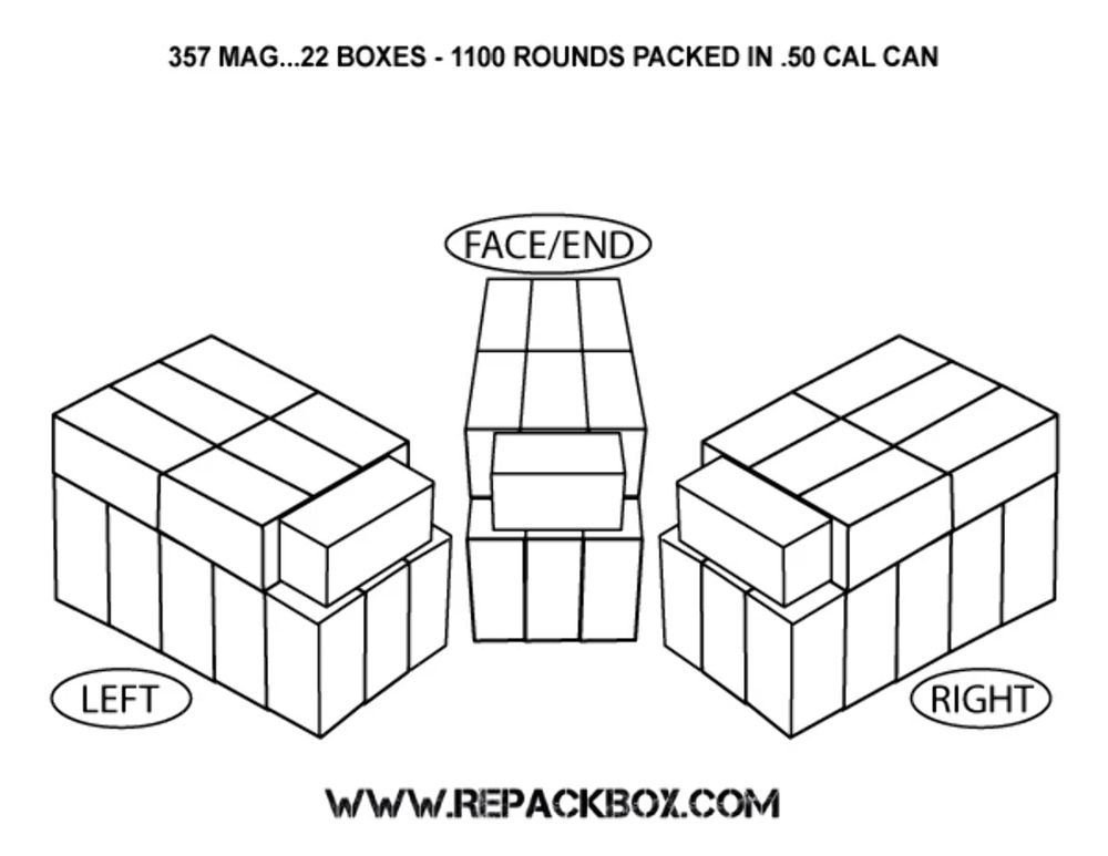 REPACKBOX® 30 BOX KIT - Military Cardboard 357 MAGNUM Ammo Box