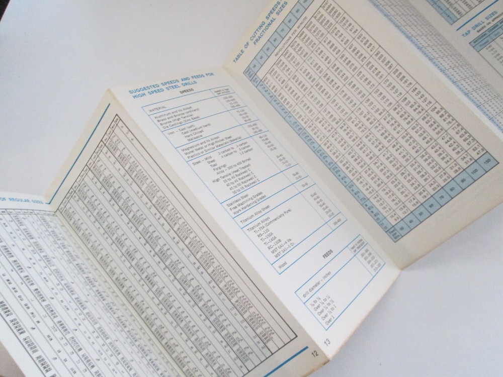 Twist Drill Selection Guide Brown And Sharp Foldout Vintage Good Reference Chart