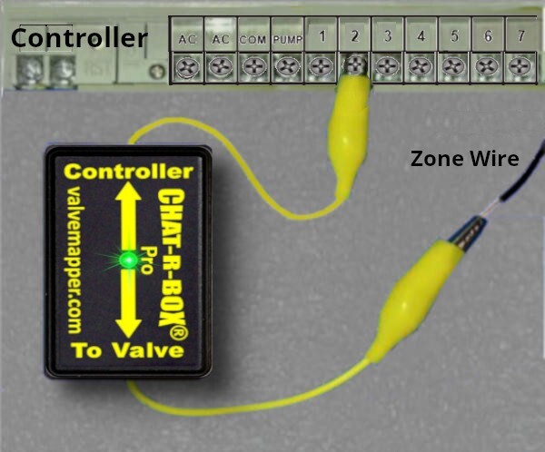 ✅Sprinkler Valve Locator Chat-R-Box® Pro, Proven Product Since 2013