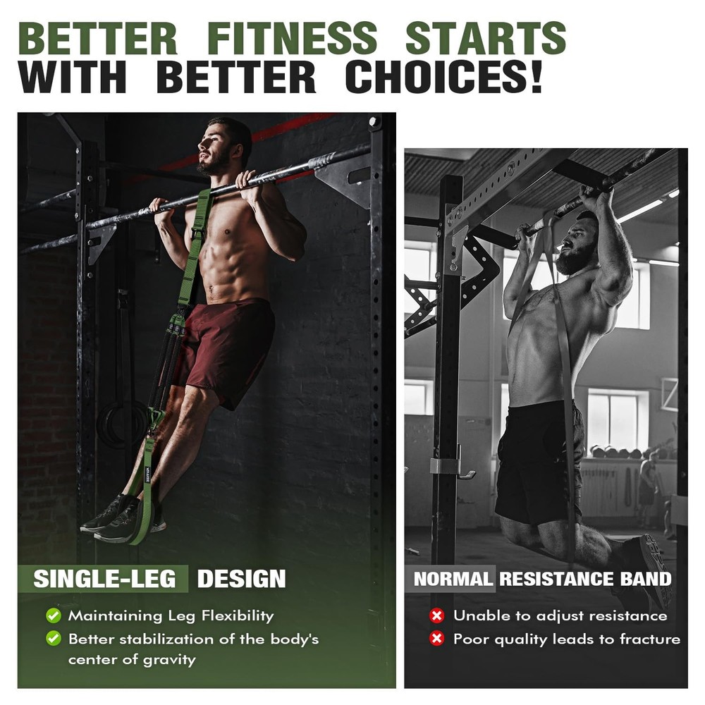 Pull Up Assistance Bands, 3 Adjustable Heavy Duty Pull Up Assist System with ...