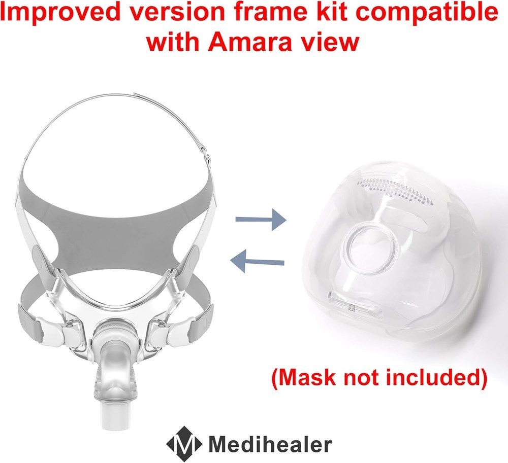 Stylish Replacement Magnetic Frame Assembly for Amara View - Complete Set