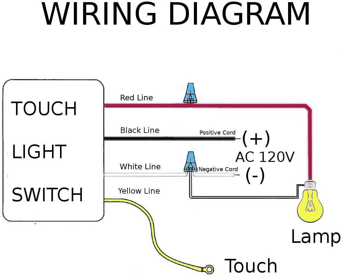 HQRP Touch Light Table Lamp Dimmer Switch LO-ME-HI-OFF Control Module Sensor