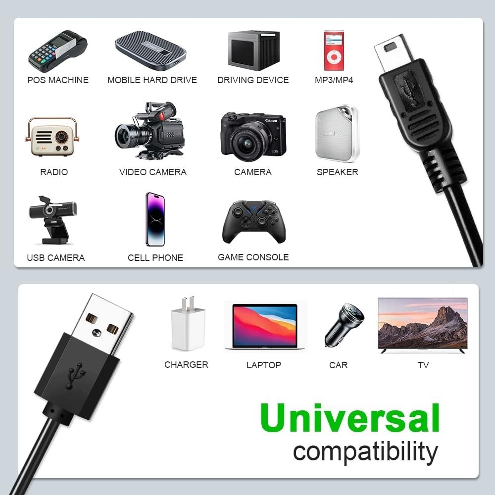 Enhanced 5FT USB Power Adapter for Texas Instruments Graphing Calculators