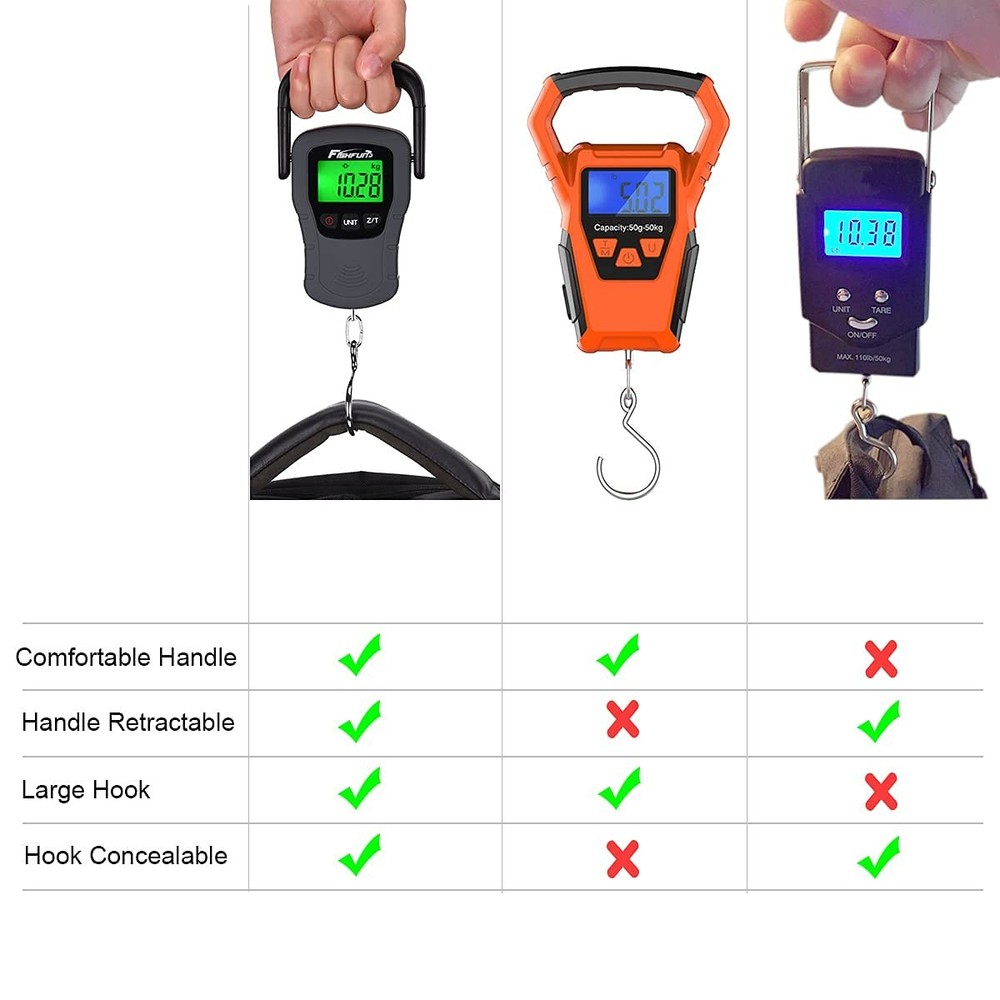 Fishfun Digital Fish Scale, Electronic Hanging Weight Scale with Large...