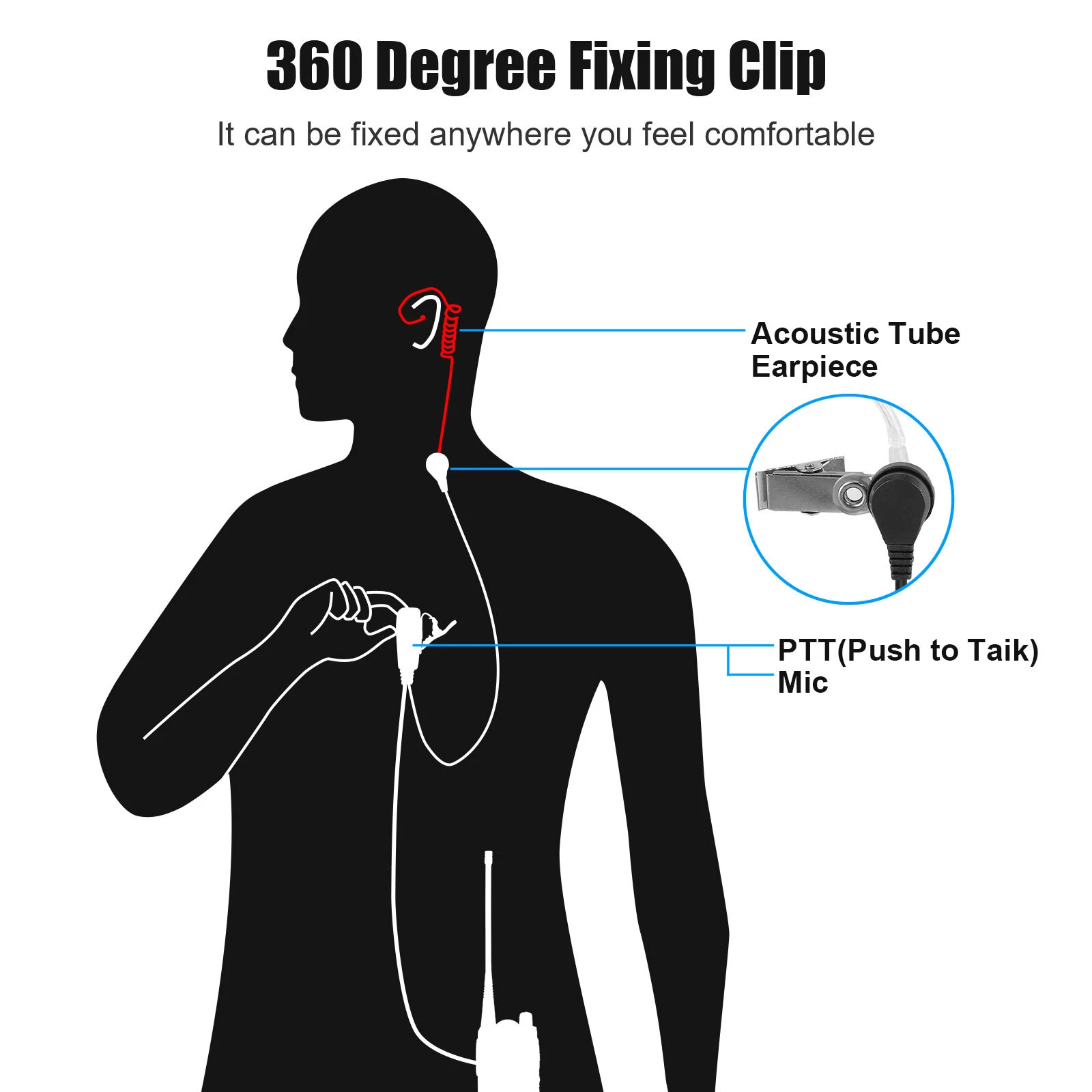 2-Pin Headset Earpiece Mic PTT for Motorola Radio CLS1110/1410 AXU Walkie Talkie