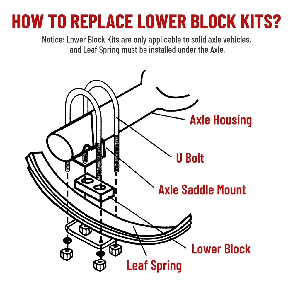 Universal 4” Leaf Spring Lowering Block Kit with U-Bolt & Installation Hardware