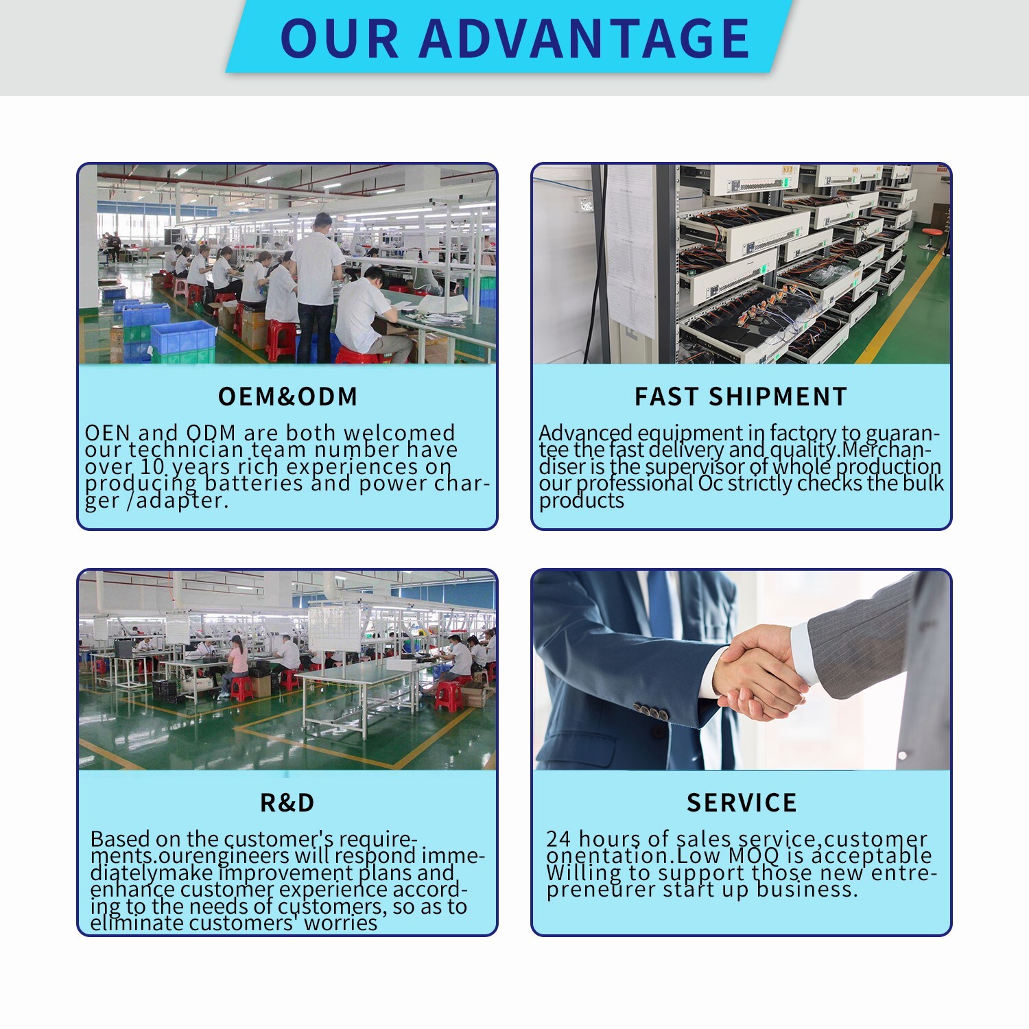 7FMXV Battery For Dell Latitude 5320 7320 7420 7520 9JM71 TN2GY 4M1JN 63Wh 15.2V