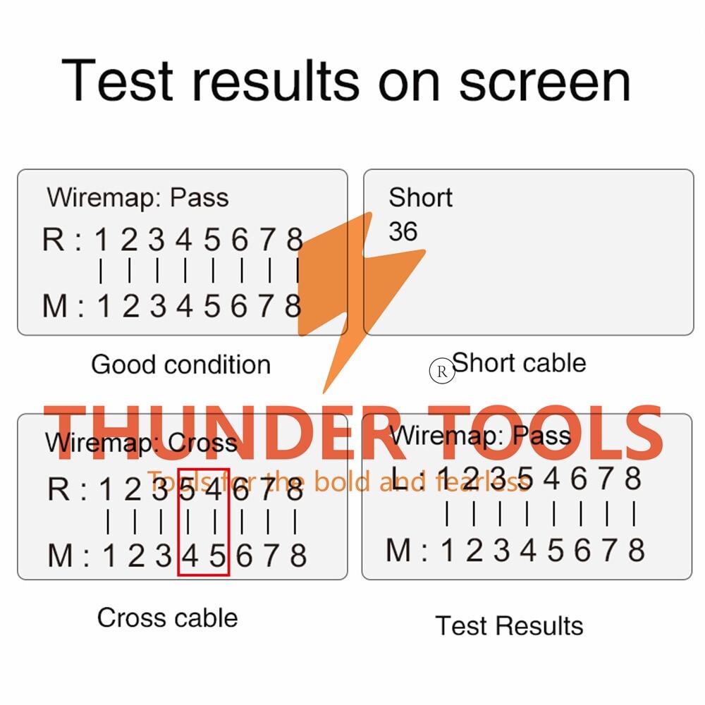 Thunder Tools NOYAFA Multi-functional LCD Network Cable Tester High