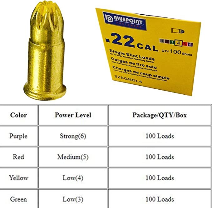 .22 Loads for Ramset HammerShot MasterShot TriggerShot Powder Actuated Nail Gun