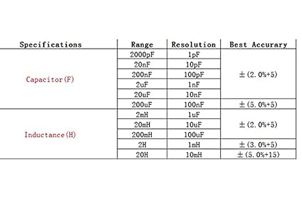HONEYTEK A6243L Digital Inductance Meter Electronic Capacitance Tester Induct...