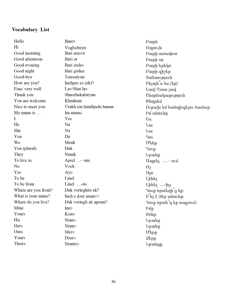 296 page SF SOF Special Forces ARMENIAN LANGUAGE Text on Data CD