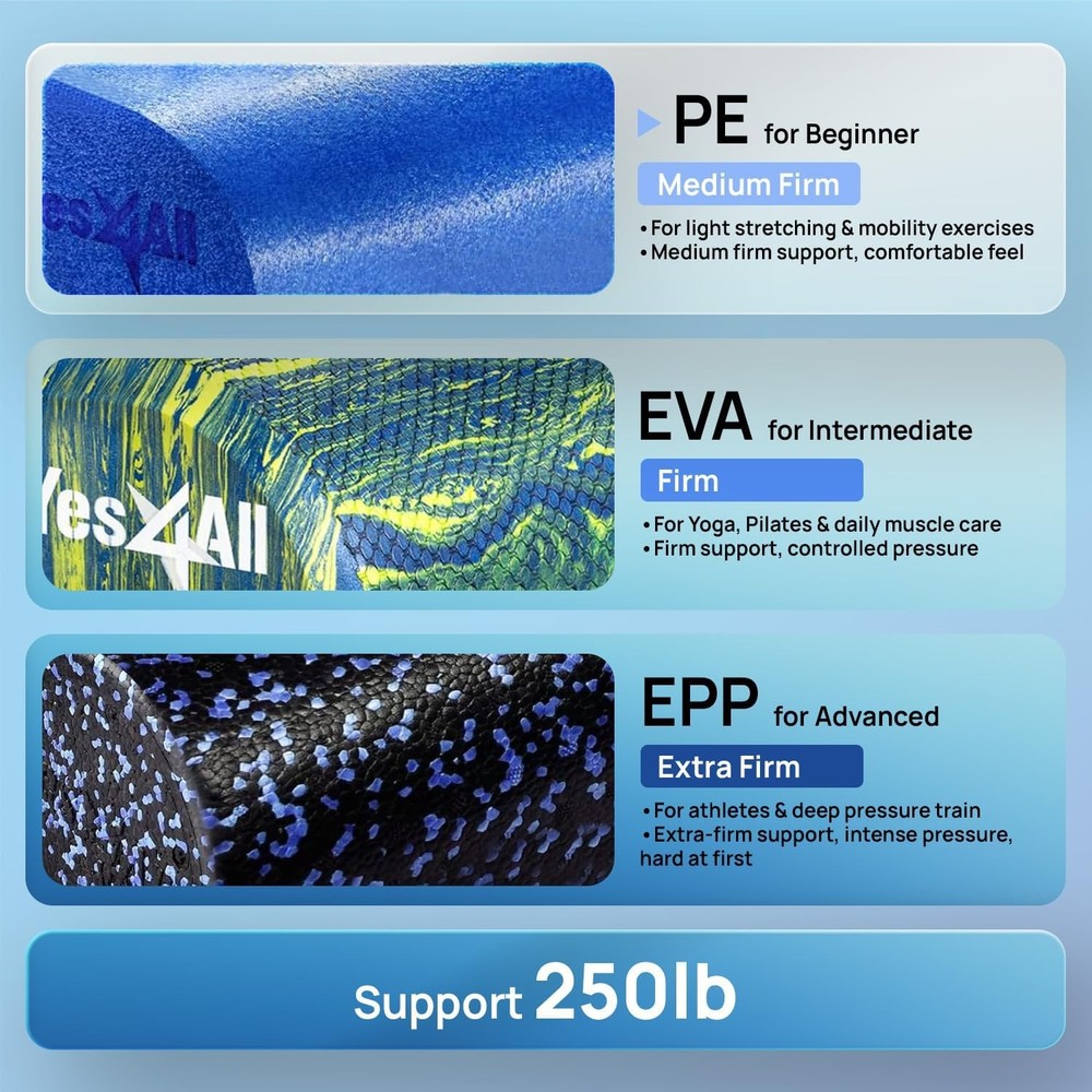 Medium Firm Half Fo Rollers for Post-Workout Relaxat,