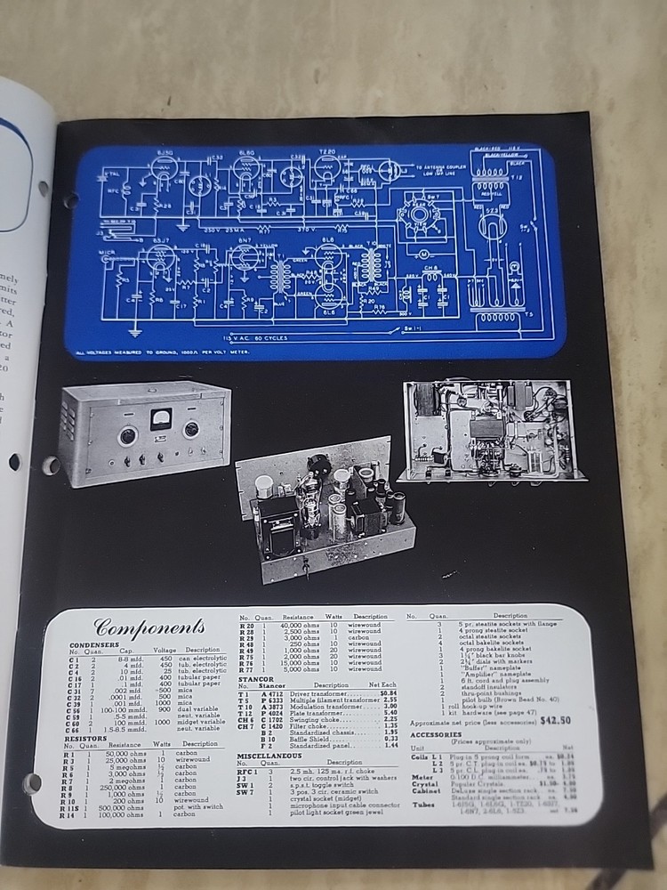 Stancor Hamanual FIfth Edition