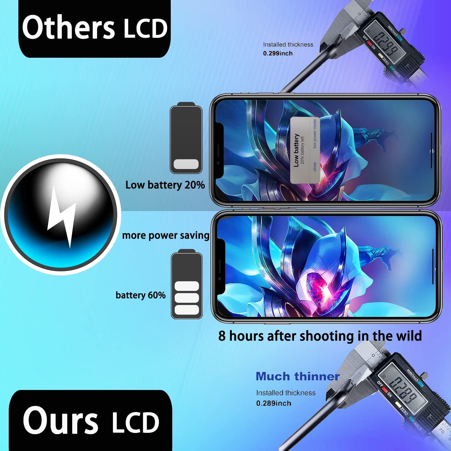 For iPhone 11 LCD Display Touch Screen Replacement Digitizer Assembly A+ Quality