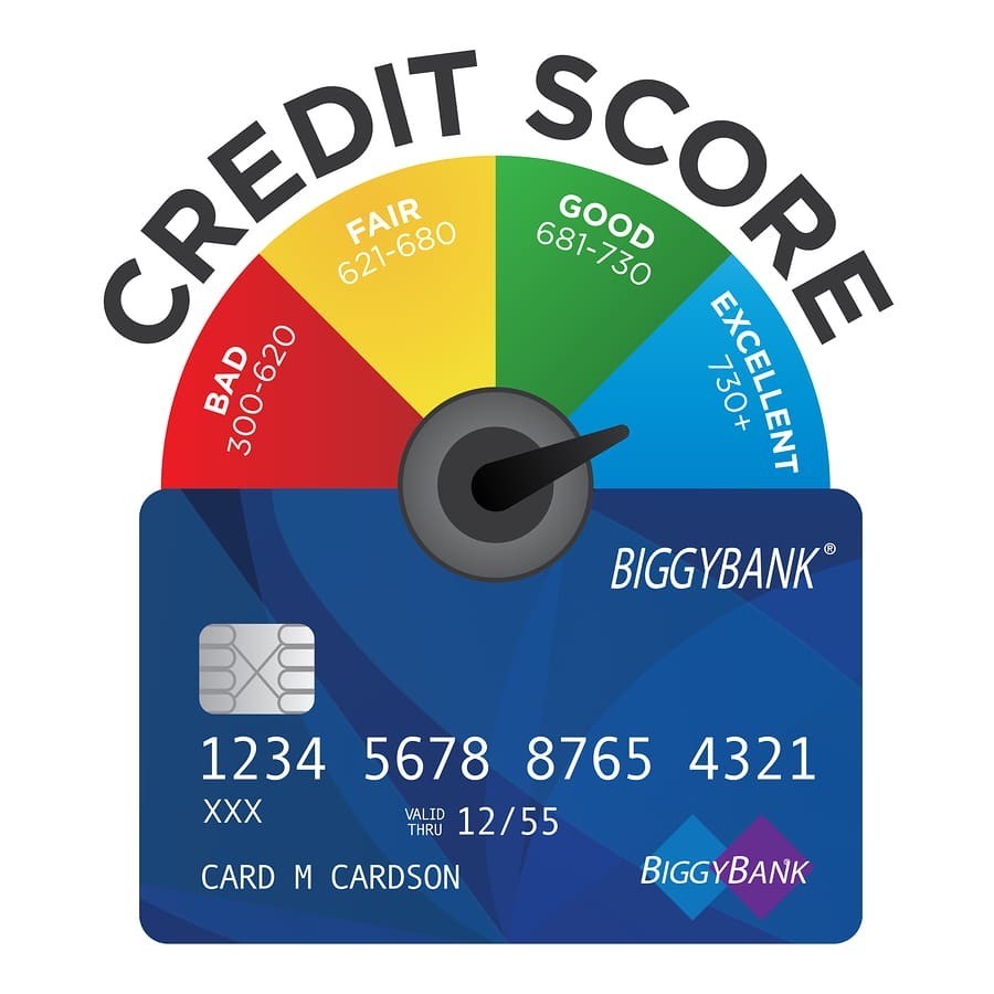 CREDIT SCORE FICO BUILDER IMPROVE INCREASE WELLS FARGO AUTH USER $6K OPEN AUG'23