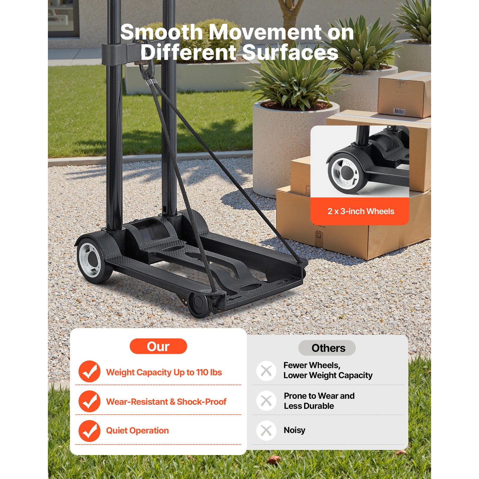 Uimoso Folding Hand Truck 110 lbs Capacity Cart for Transporting Items