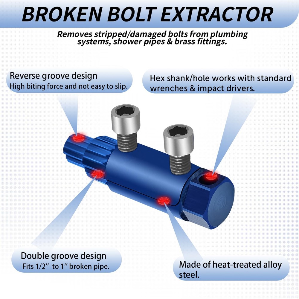 2PCS Broken Pipe Extractor Tool, Stripped Screw Extractor, Faucet Blue
