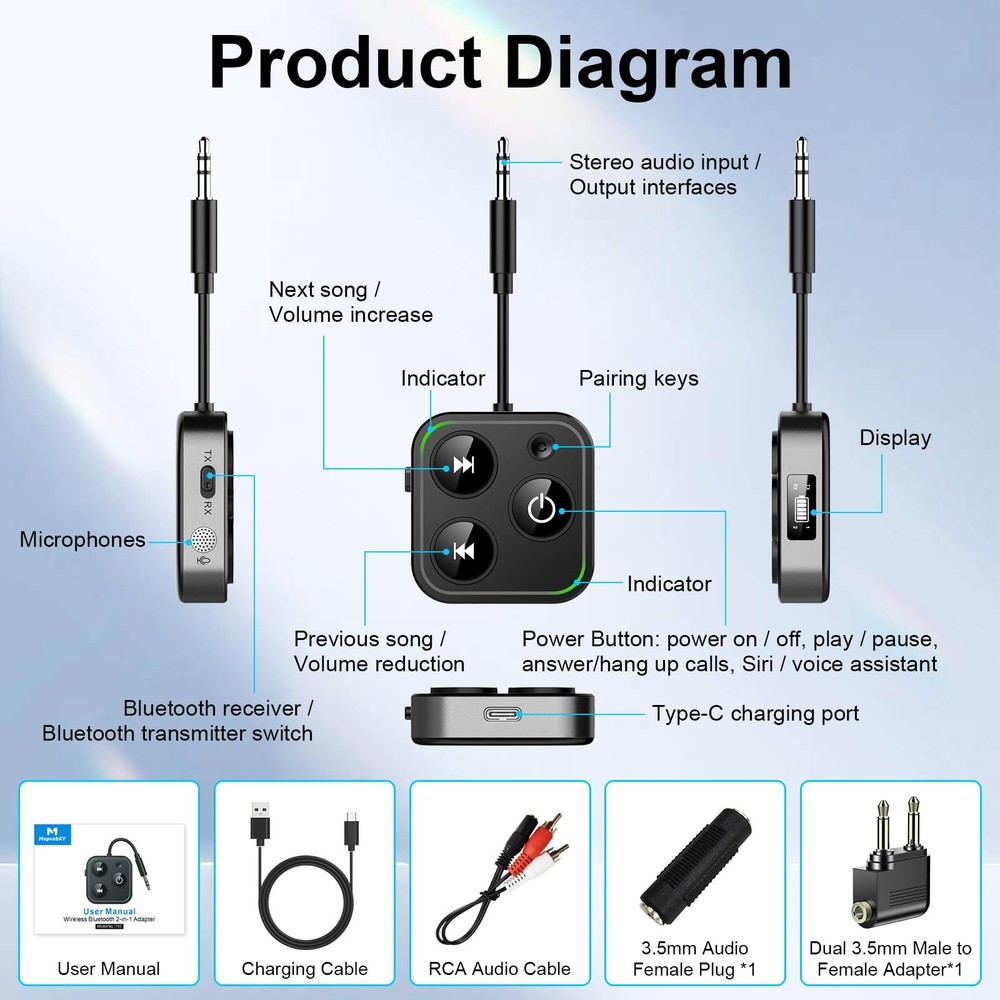 2026 Pro Bluetooth 5.4 Transmitter & Receiver, 2-in-1 Wireless Adapter for Ai...