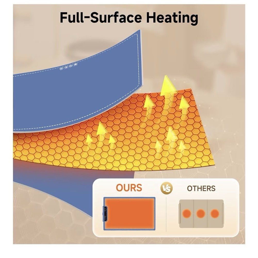 Foldable Food Folding Mat With Adjustable Temperature Control Time