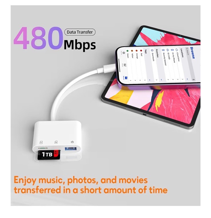 SD Card Reader for iPhone Lightning Adapter SD TF Memory Card Viewer