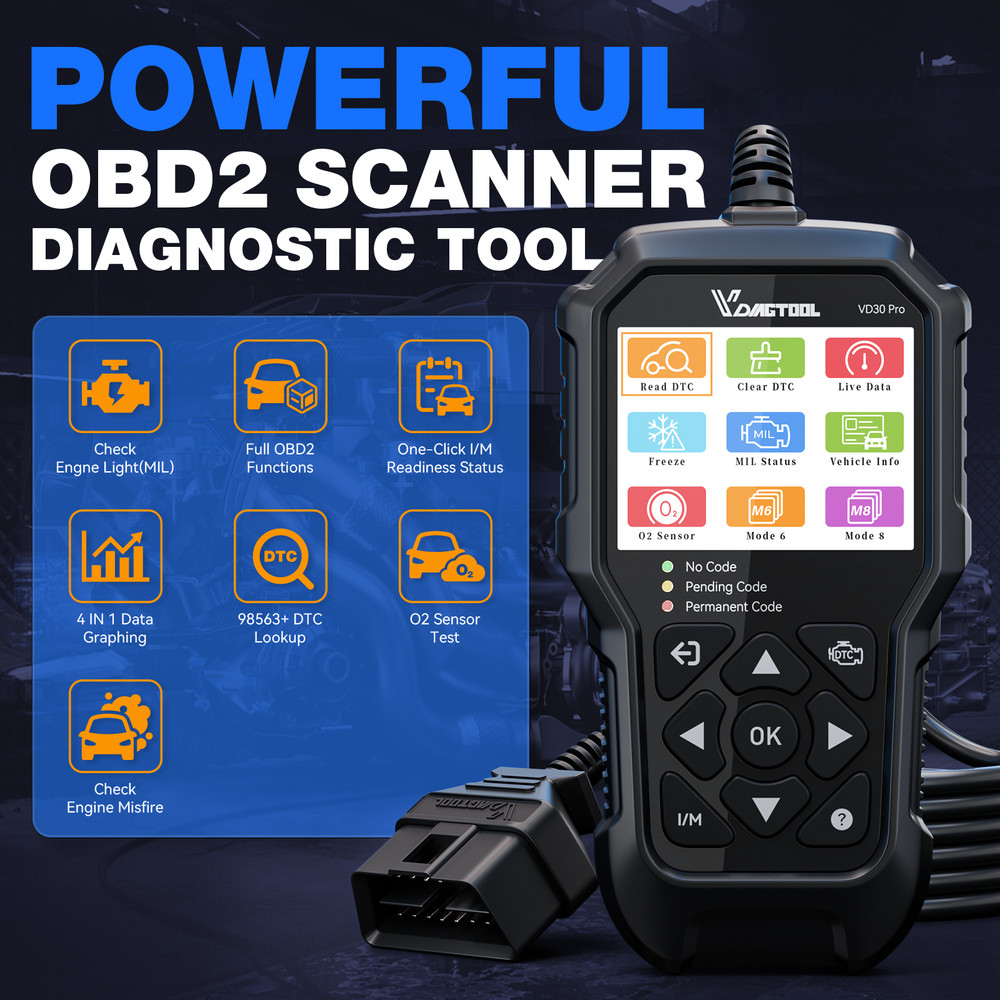 Automotive OBD2 Code Reader OBD Scanner Car Check Engine Fault Diagnostic Tool