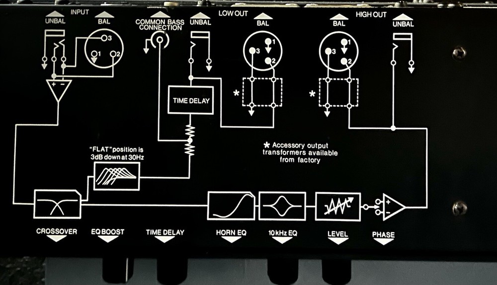 EV / Electro Voice—XEQ-2 / Vintage Active Crossover