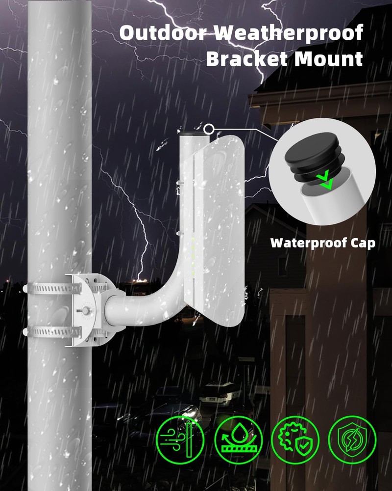 Universal J Pole Mount Bracket 2 Pack 180° Adjustable Antenna Wall Mount