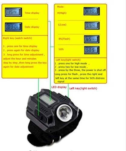 Waterproof LED Tactical Display Rechargeable Wrist Watch Flashlight Multi Tools