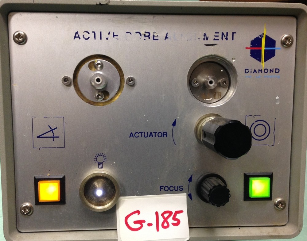 DIAMOND Active Core Alignment (ACA)