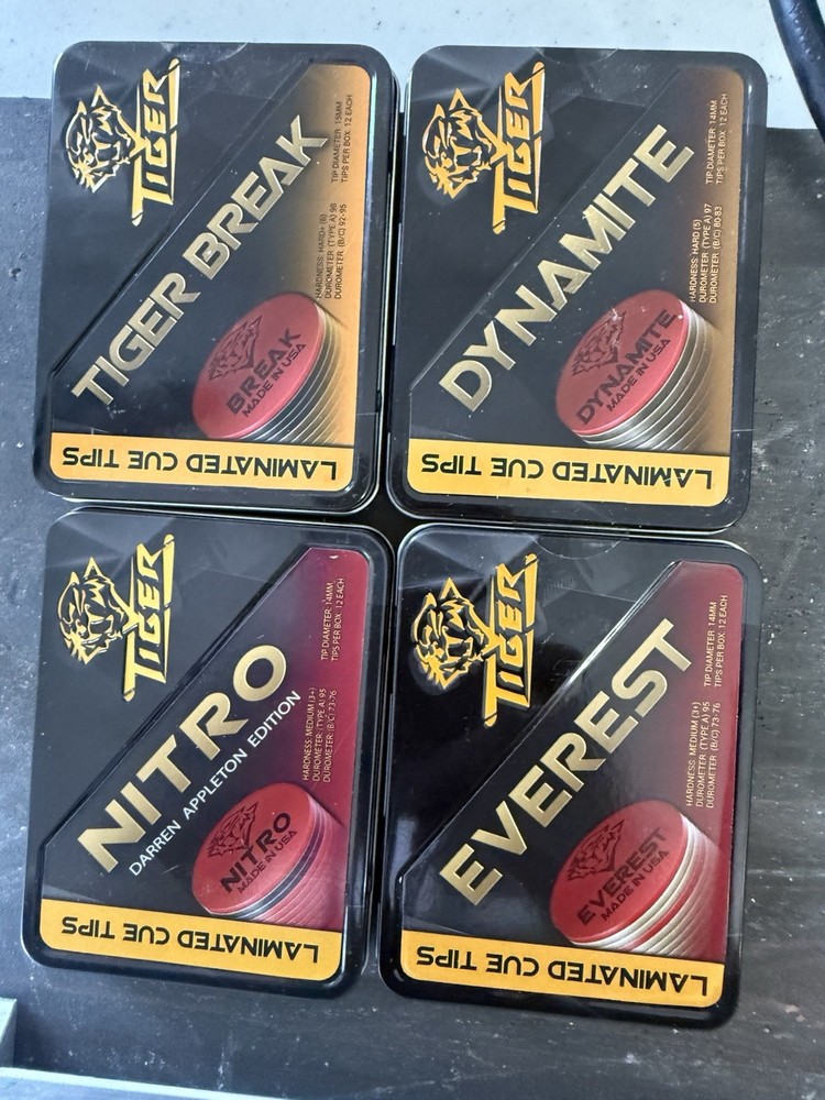 Tiger tips