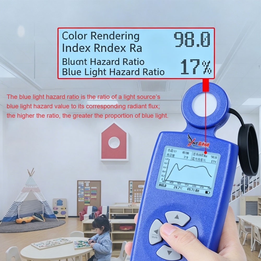 Digital Light Meter Color Temperature Tester Lighting Testing Tools