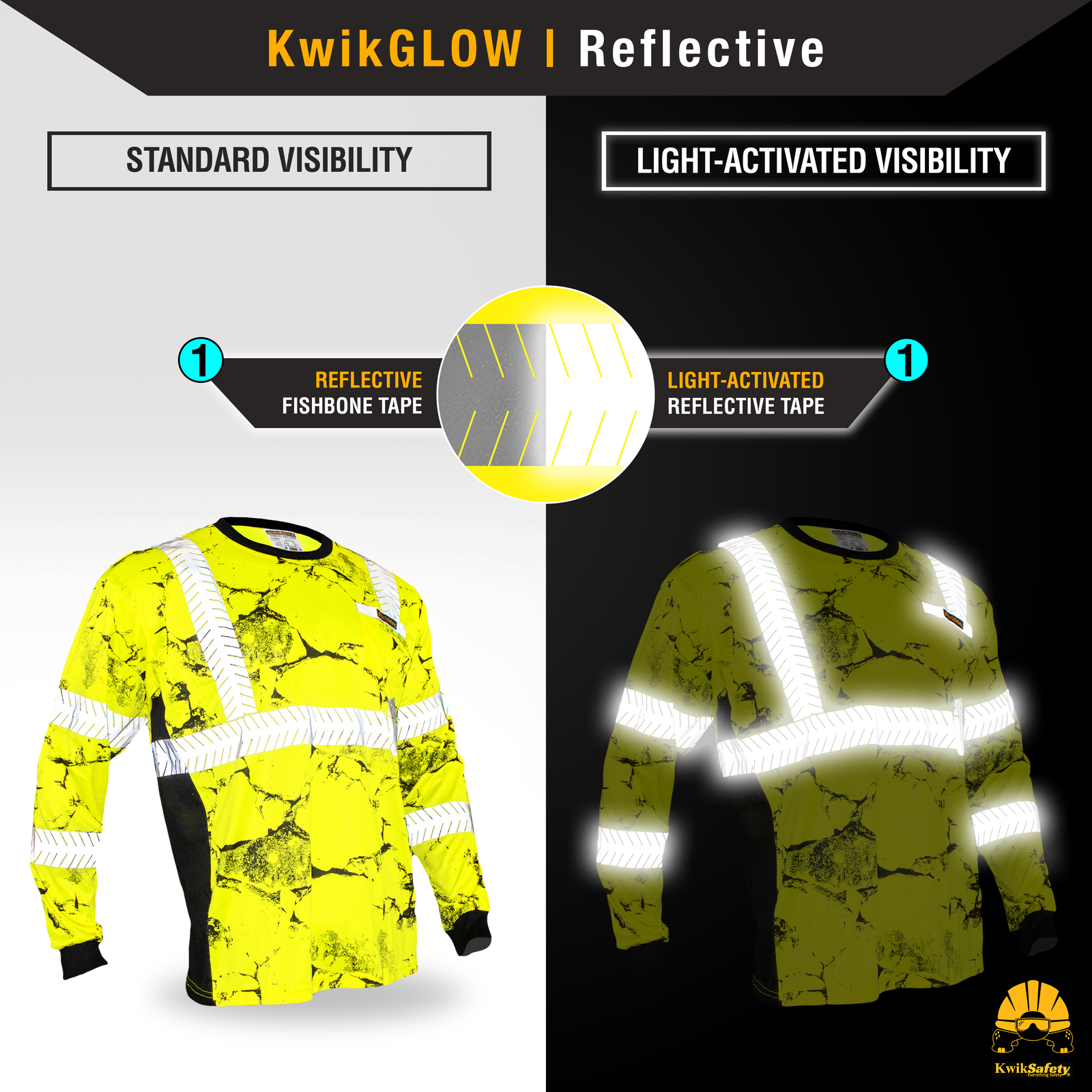 KwikSafety UNCLE WILLY'S WALL Class 3 Hi Vis Safety Shirt Long Sleeve ANSI OSHA