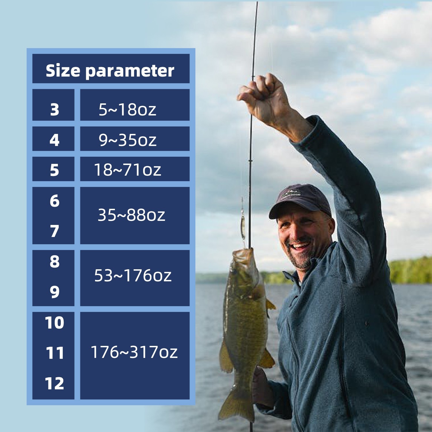 500 PCS Fish Hooks 10 Sizes Fishing Black Silver Sharpened With Box Quality kit