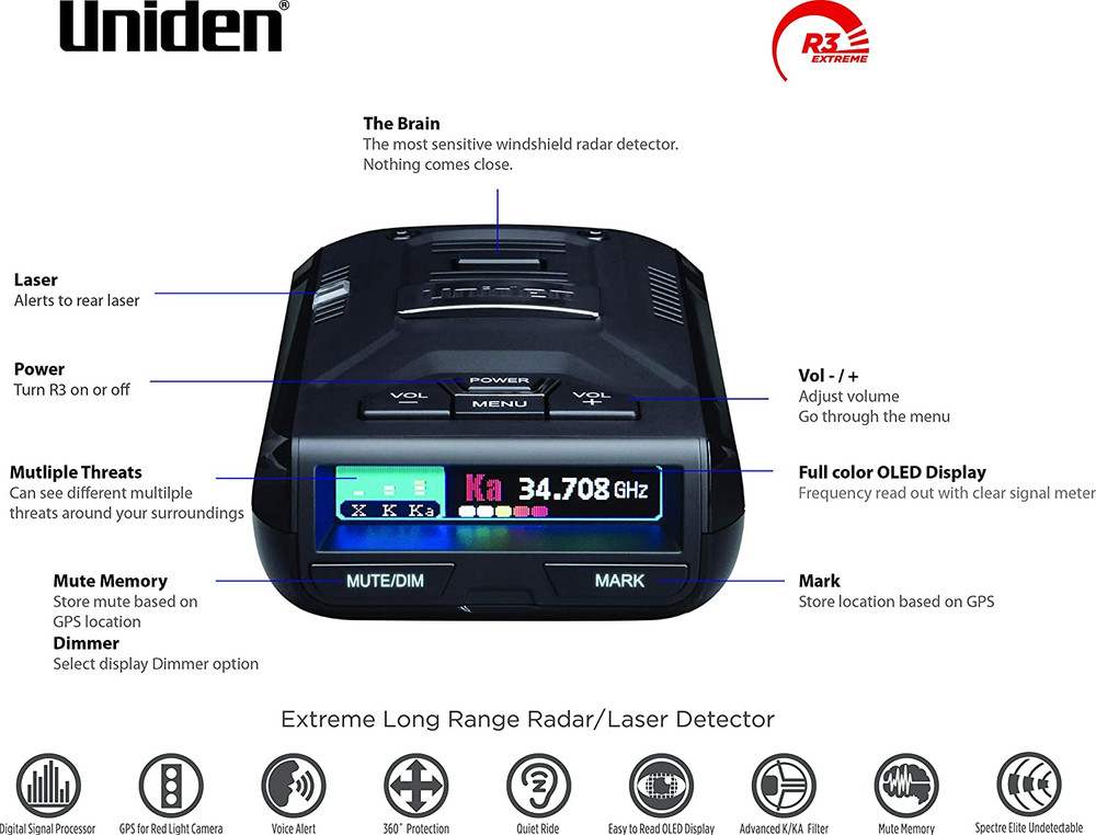 R3 EXTREME LONG RANGE Laser/Radar Detector, Record Shattering Performance, Built