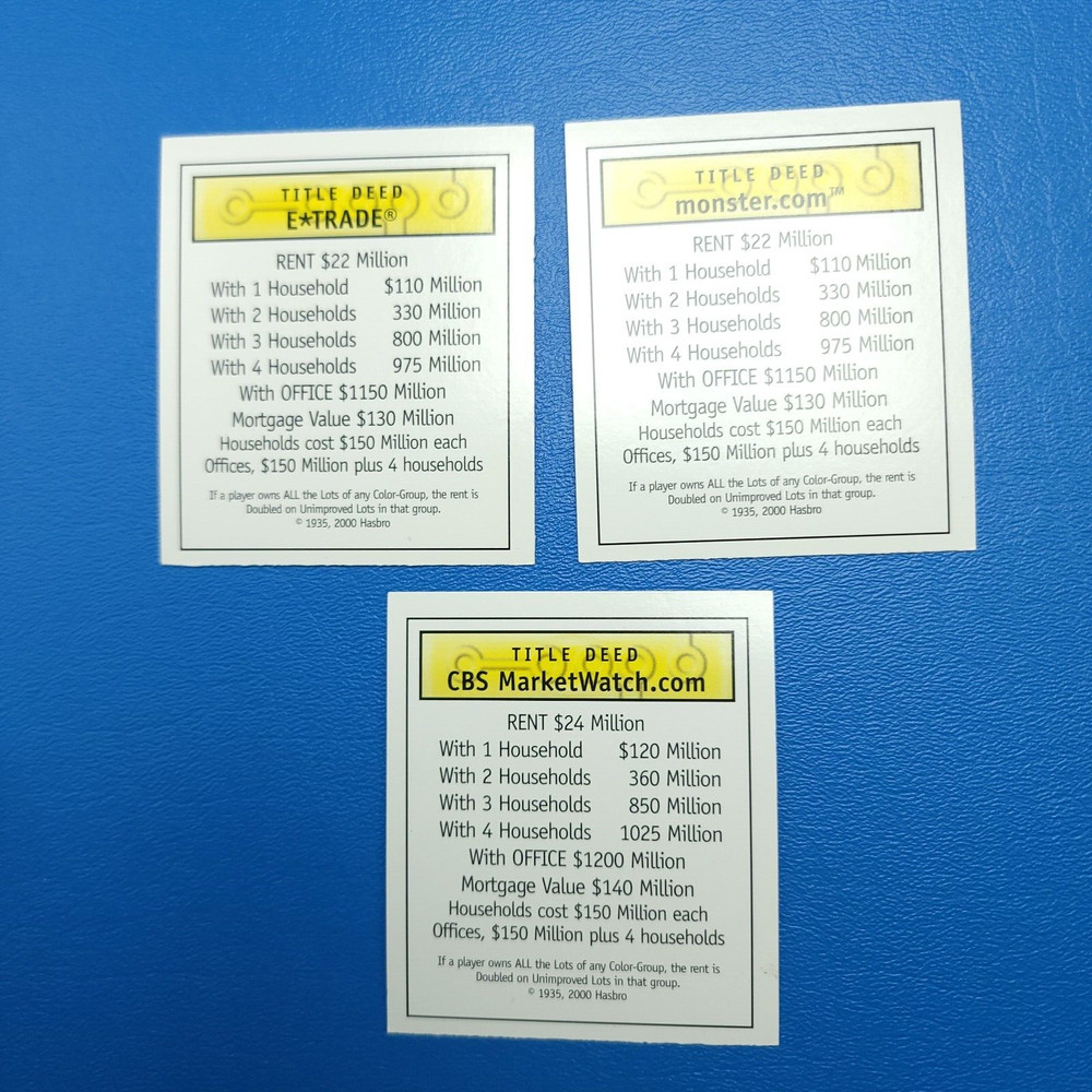 Monopoly Dot .Com Deeds Cards Replacement Game Piece Complete Set