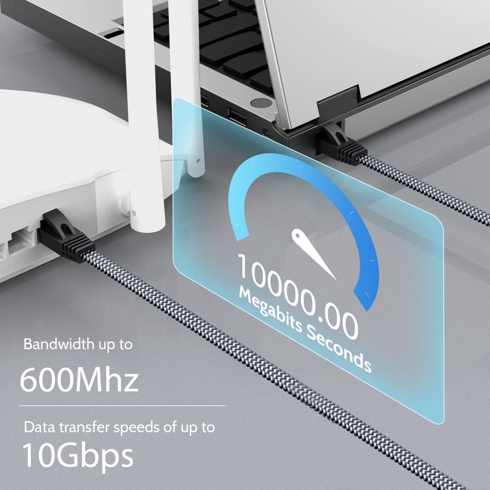 Cat 7 Ethernet Cable 10ft - Flat Design, Easy Install, Nylon Braided, More Du...