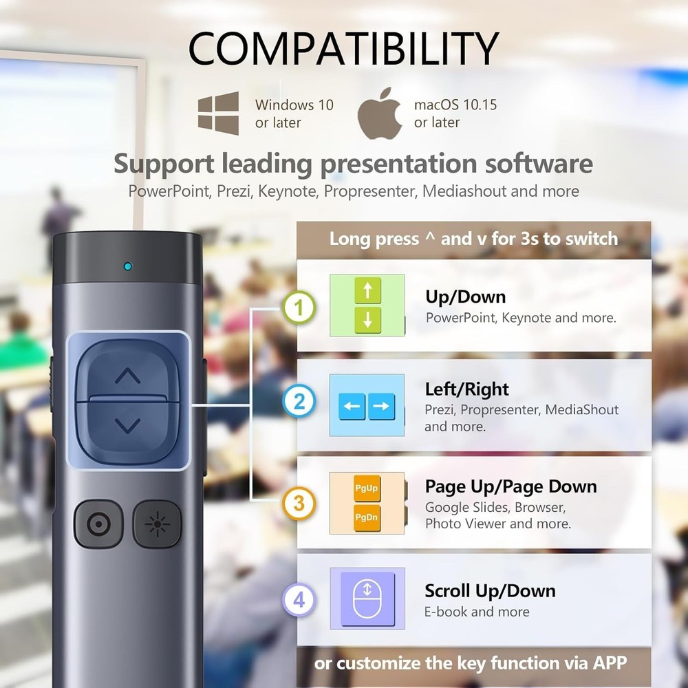Presenter Remote Control for PowerPoint on TV Screens
