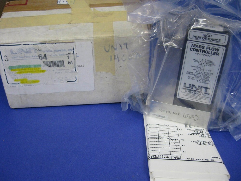 Unit UFC-1400N Mass Flow Controller, H2, 500 SCCM, 15 Pin D-Connector, Refurb