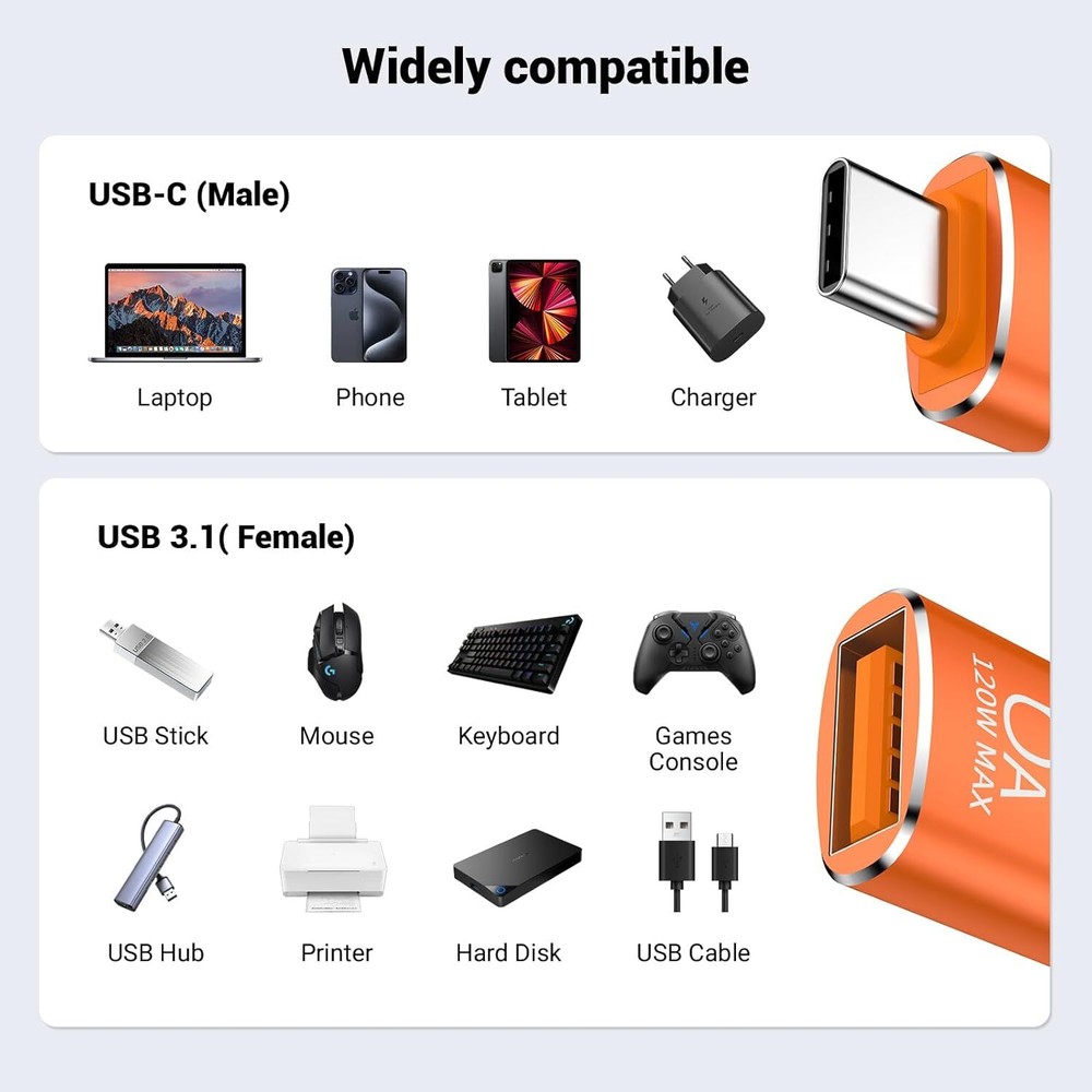 10 Pack USB C to USB Adapter 120W 10Gbps Data Transfer