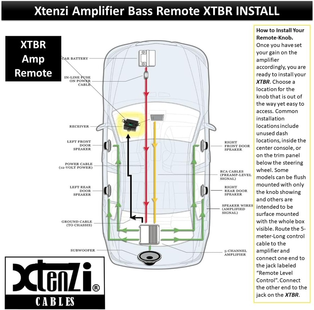 car amplifier bass remote knob control replacement audio accessory