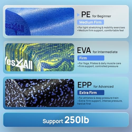Medium Firm Half Foam Rollers for Post-Workout Relaxation, Half Blue 12-inch