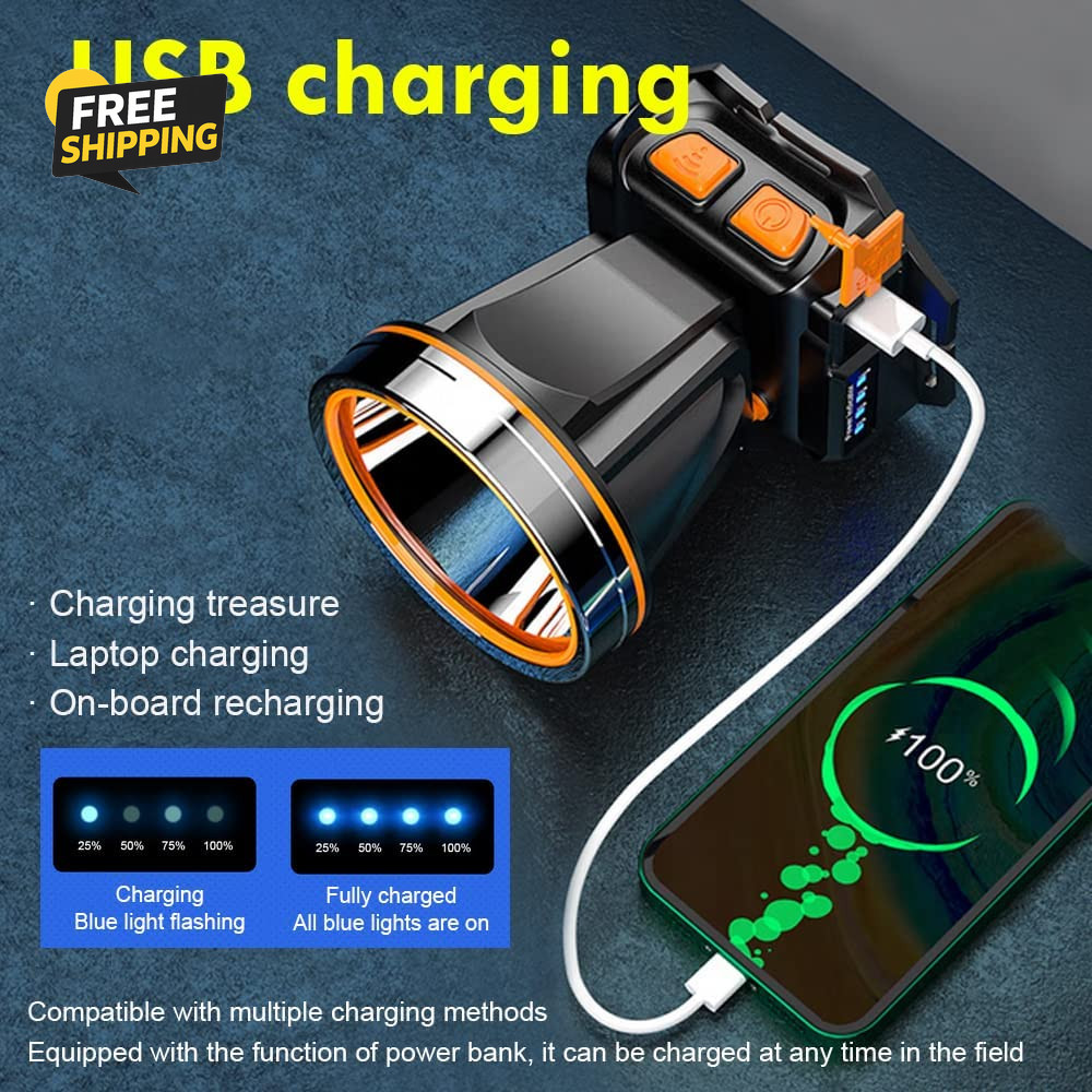 High Power LED Headlamp Super Bright Adult Motion Sensor Headlight