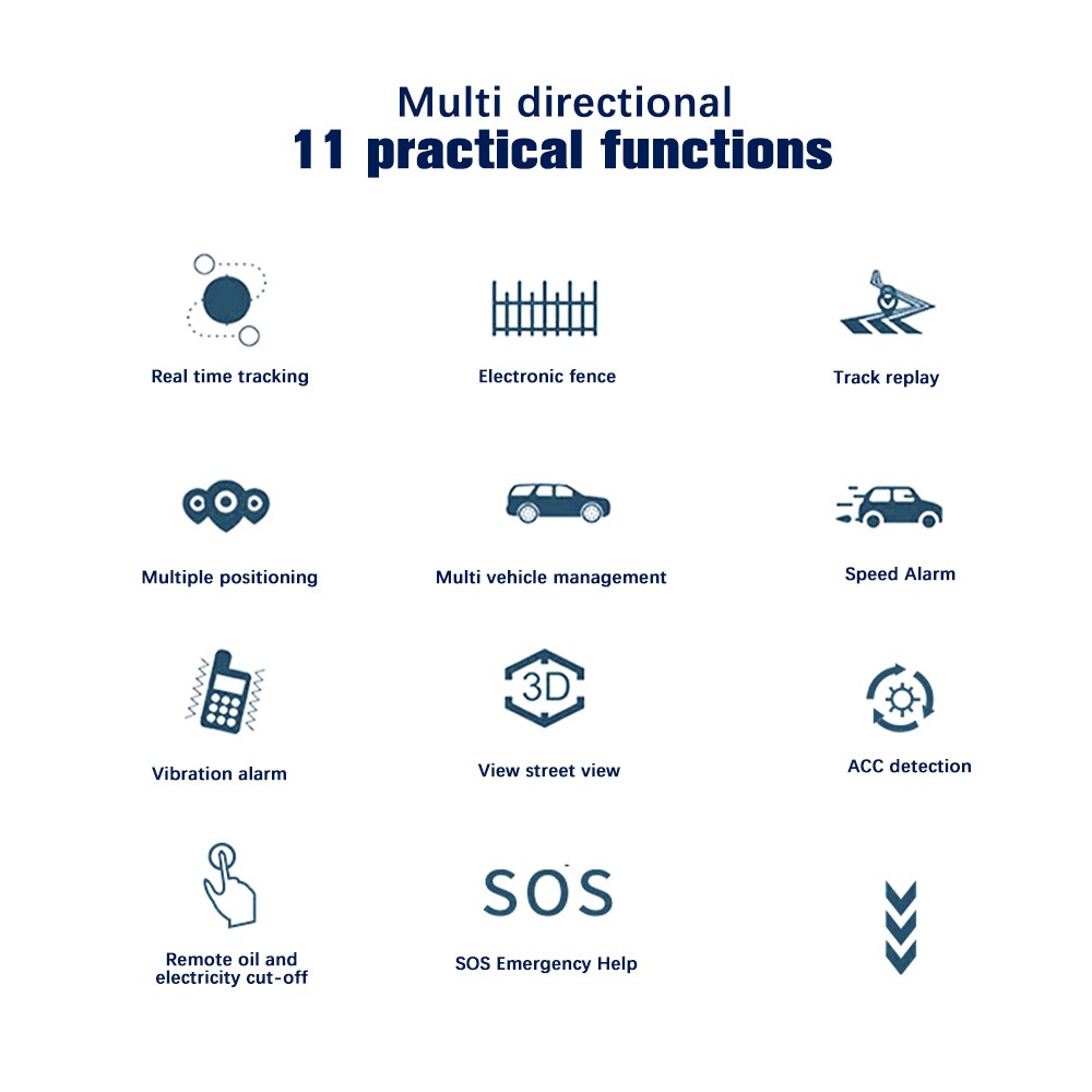 Track Car GPS Tracker 4G GPS Tracker Locator Real-Time Location Tracking Device