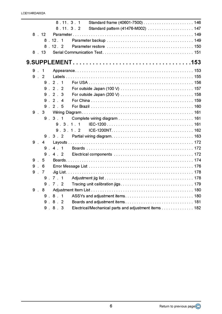 Santinelli Nidek ICE 1200 Technical Service Manual