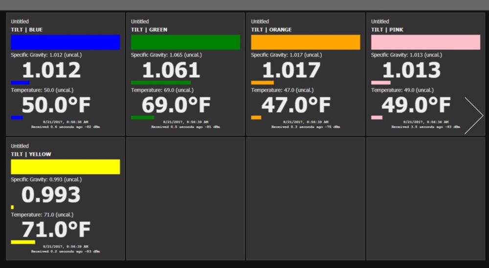 Version 3 TILT™ Bluetooth HYDROMETER AND THERMOMETER - Beer Fermenting made easy