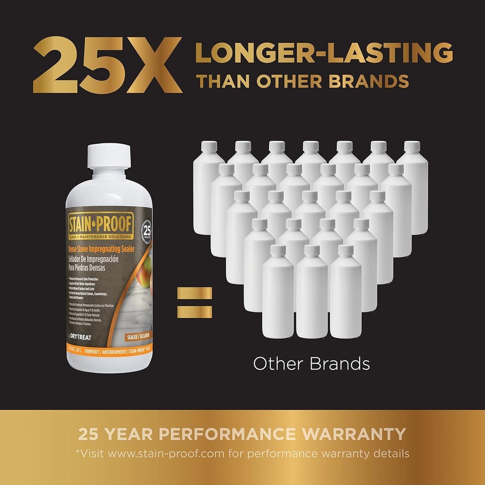 Stain-Proof Dense Stone Impregnating Sealer (Pint) (110712)