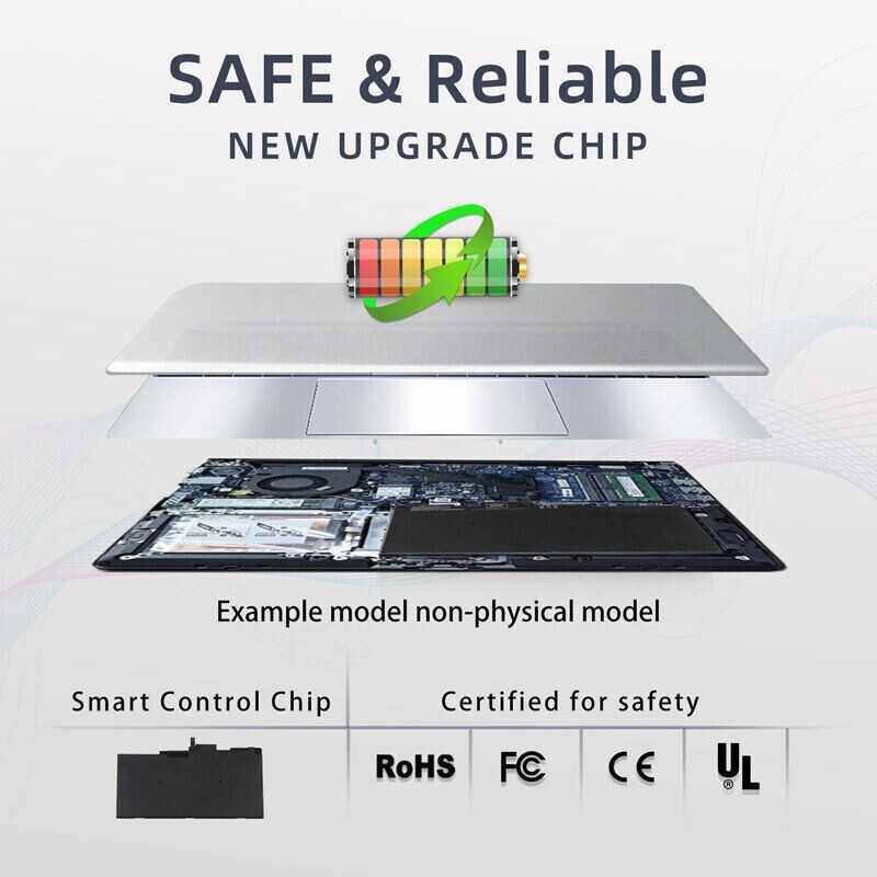 HT03XL Battery for HP Pavilion L11421-2C2 L11119-855 14-CE 14-CF 15-CS 15-DA New